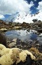 Beautiful lake in Cordilleras mountain Royalty Free Stock Photo