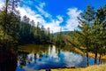 Banjosa Lake, Kashmir