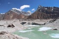 Lake of melted ice in the middle of Ngozumpa glacier in Himalayas