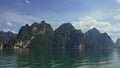 Beautiful lake and mountain in Khao Sok national park, Suratthani, Thailand