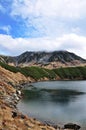 Beautiful lake with Mountain Tateyama covered by cloud in Murodo Tateyama Royalty Free Stock Photo