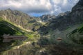 Beautiful lake reflecting surrounding mountains Royalty Free Stock Photo