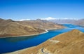 A beautiful lake in Tibet