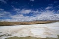 Horses and Blue sky white clouds Frozen river Yellow grass in Bayanbulak in Spring