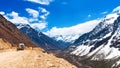 Beautiful landscape of Chopta valley with Snow covered