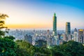 Beautiful landscape and cityscape of taipei 101 building and architecture in the city Royalty Free Stock Photo