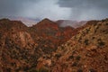 Beautiful landscape of Colorado National Monument, Colorado. Royalty Free Stock Photo