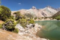 Beautiful landscape of lake Kulikalon among rocky mountains Fann, Tajikistan. Hiking on mountains Fan
