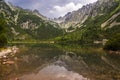 Beautiful landscape of mountain lake. High Tatras. Slovakia Royalty Free Stock Photo