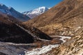 Beautiful landscape of mountains and river in Everest base camp trekking route, Himalaya mountains range in Nepal Royalty Free Stock Photo