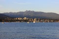 Beautiful landscape of the North Vancouver waterfront at sunset