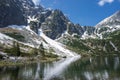 beautiful landscape view of Lake Morskie Oko in the mountains in Zakopane Poland in the Tatra Royalty Free Stock Photo