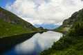 Beautiful landscape with Wildsee Lake Wildseelodersee and the Wildseeloderhaus