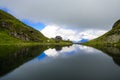 Beautiful landscape with Wildsee Lake Wildseelodersee and the Wildseeloderhaus