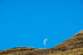 Beautiful landscape of a yellow grassland with blue sky on the high mountain at susnet I