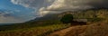 Landscapes of Lake Malawi and the Villages that Surround it.