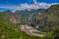 Beautiful Landscapes of Peru, near Abancay