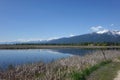 Lee Metcalf Wildlife Refuge - Montana