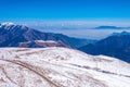 Beautiful low angle shot of a breathtaking mountainous scenery covered in snow in Andes Cordillera