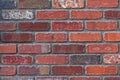 Beautiful masonry red brick wall varied colors