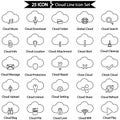 Cloud Icon Set in Line Style Royalty Free Stock Photo
