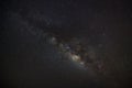 Beautiful milkyway on a night sky, Long exposure photograph, wit