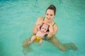 Beautiful mother teaching cute baby girl how to swim in a swimming pool. Child having fun in water with mom Royalty Free Stock Photo