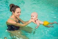 Beautiful mother teaching cute baby girl how to swim in a swimming pool. Child having fun in water with mom Royalty Free Stock Photo