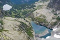 Beautiful mountain glacial lakes, Slovakia