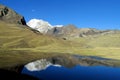 Beautiful mountain lake in the Andes, Cordillera Real, Bolivia