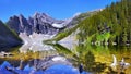 Canadian Mountains, Scenic Landscapes