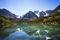 Beautiful mountain lake with turquoise clear water in the Altai Republic Siberia Russia. reflection of mountains with snow-capped