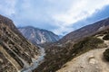 Mountain landscape with Bagmati river, Nepal.