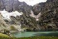 Beautiful mountain scenery. River, valley, snow, blue sky, white clouds. In-depth trip on the Sonamarg Hill Trek in Jammu and Royalty Free Stock Photo