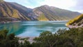 Beautiful mountain turquoise color lake Karasuu in Tian-Shan, Kyrgyzstan