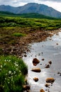 Beautiful Mountain Valley and River