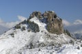 Beautiful mountain view from Schynige Platte, Switzerland Royalty Free Stock Photo