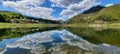 Beautiful mountains and lake panorama