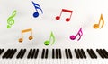 Beautiful Music Notes Flowing in a room Royalty Free Stock Photo