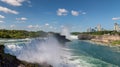 Beautiful Niagara Falls on a clear sunny day.