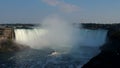 Beautiful Niagara Falls on a clear sunny day.