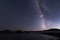 Beautiful Night Landscape. Alpine Lake In The Old Volcanic Mountains And Beautiful Bright Milky Way Galaxy.