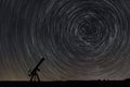 Beautiful night sky, Star trails over filed and astronomical telescope