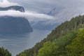 Beautiful Norwegian landscape. view of the fjords. Norway ideal fjord reflection in clear water. selective focus Royalty Free Stock Photo