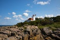 lighthouse in Bornholm, Hammerodde Fyr