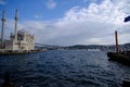 Beautiful Ortakoy Mosque and the Bosporus, Istanbul, Turkey