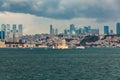 Beautiful panoramic cityscape of Istanbul