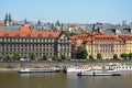 Beautiful Prague - view from Letna park Royalty Free Stock Photo