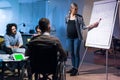 Beautiful pregnant Businesswoman Gives Report/ Presentation to Her Business Colleagues in the Conference Room