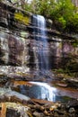 Beautiful Rainbow Falls at Great Smoky Mountains National Park